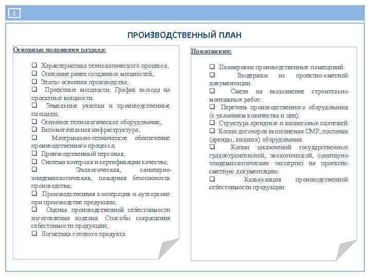 2 ПРОИЗВОДСТВЕННЫЙ ПЛАН Основные положения раздела: q Характеристика технологического процесса; q Описание ранее созданных