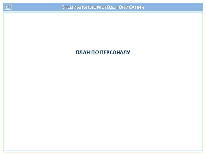 51 СПЕЦИАЛЬНЫЕ МЕТОДЫ ОПИСАНИЯ ПЛАН ПО ПЕРСОНАЛУ Сведения о ранее введенных зданиях и сооружениях,