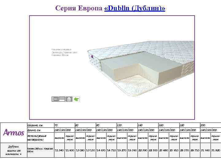 Серия Европа «Dublin (Дублин)» Ширина, см Дублин высота: 160 жесткость: • 70 80 90