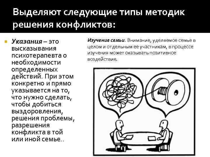 Выделяют следующие типы методик решения конфликтов: Указания – это высказывания психотерапевта о необходимости определенных