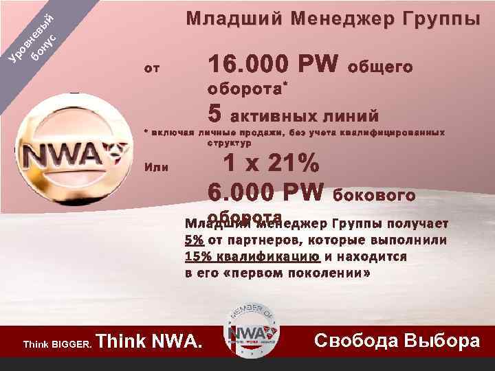 ов бо нев ну ый с Ур Младший Менеджер Группы 16. 000 PW от