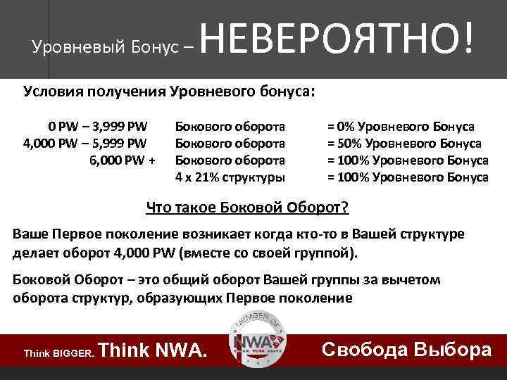 Уровневый Бонус – НЕВЕРОЯТНО! Условия получения Уровневого бонуса: 0 PW – 3, 999 PW