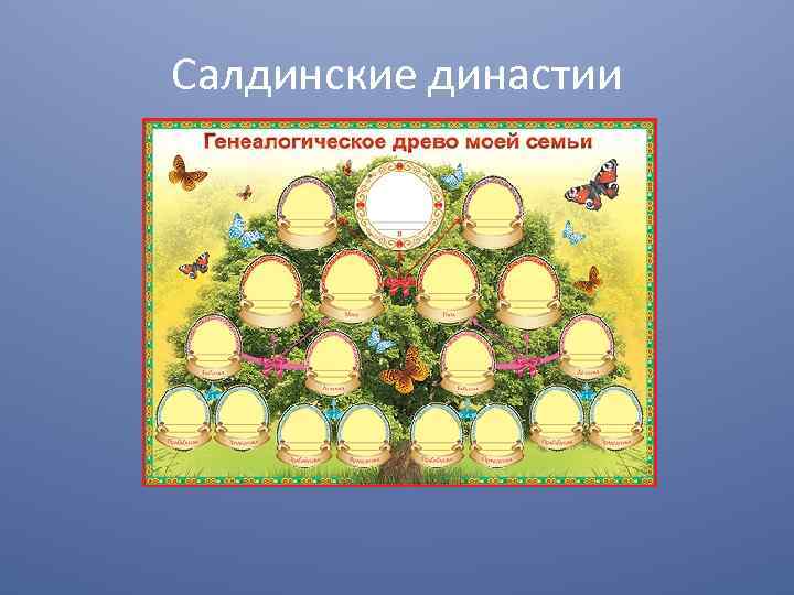 Родословная 4. Родословное дерево. Генеалогическое дерево моей семьи. Генеалогическое Древо форма для заполнения. Генеалогическое дерево семьи пример.