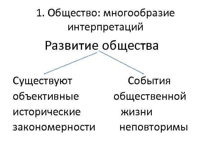 Ученые определяют общество как многообразие