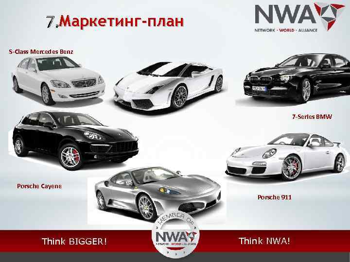 7. Маркетинг-план S-Class Mercedes Benz 7 -Series BMW Porsche Cayene Porsche 911 Think BIGGER!