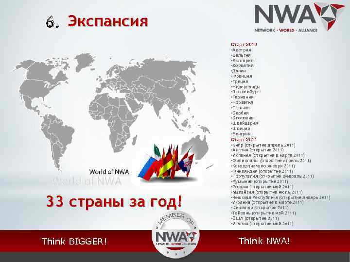 6. Экспансия Старт 2010 • Австрия • Бельгия • Болгария • Хорватия • Дания