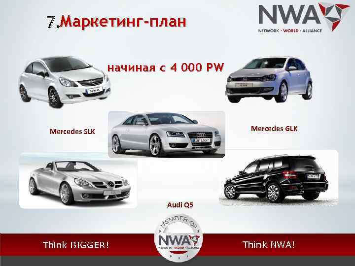 7. Маркетинг-план начиная с 4 000 PW Mercedes GLK Mercedes SLK Audi Q 5