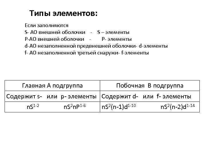 Типы элементов: Если заполняются S- АО внешней оболочки - S – элементы P-АО внешней