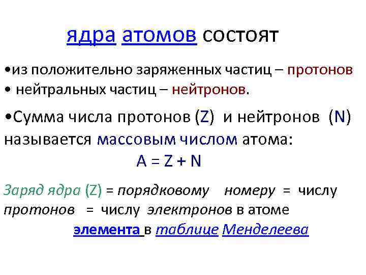 Атом состоит из протонов и нейтронов