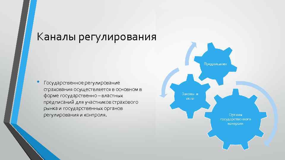 Каналы регулирования • Государственное регулирование страхования осуществляется в основном в форме государственно – властных