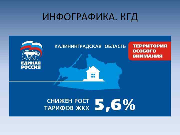 ИНФОГРАФИКА. КГД 