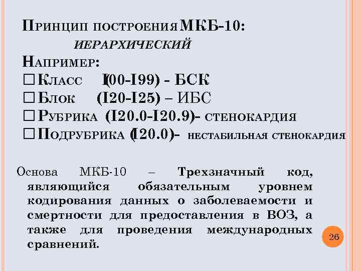 Прогрессирующая стенокардия код по мкб 10