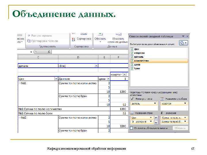 Объединение данных. Кафедра автоматизированной обработки информации 61 