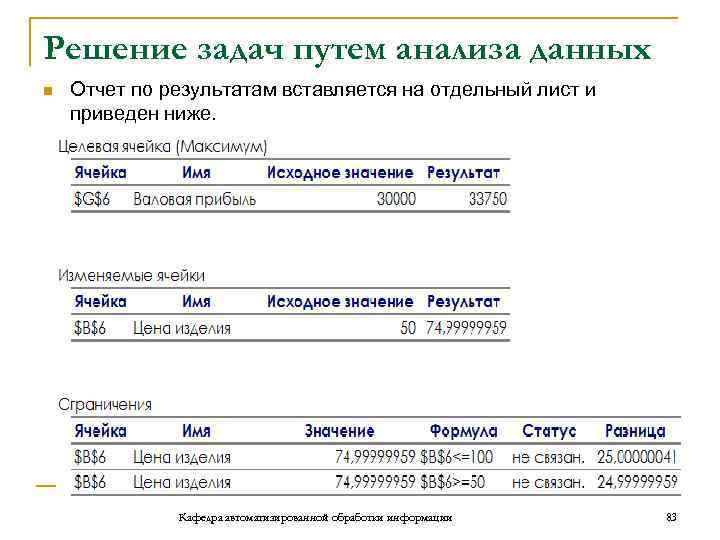 Решение задач путем анализа данных n Отчет по результатам вставляется на отдельный лист и