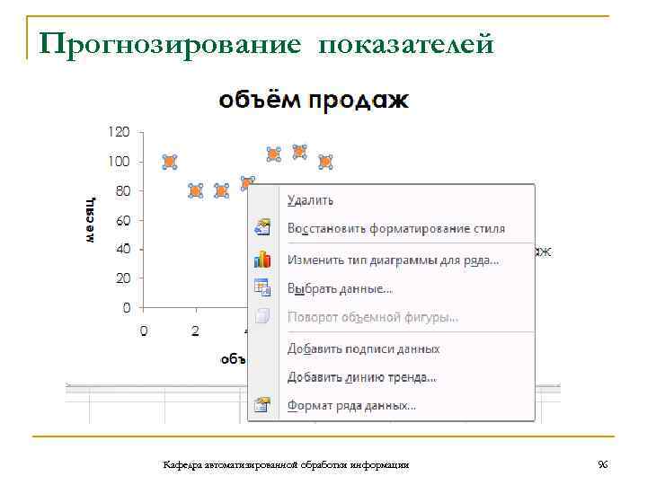 Прогнозирование показателей Кафедра автоматизированной обработки информации 96 