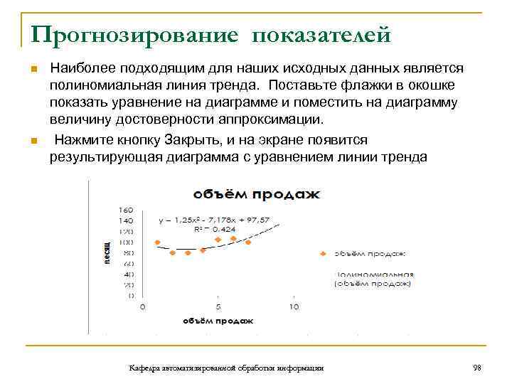 Прогнозирование показателей n n Наиболее подходящим для наших исходных данных является полиномиальная линия тренда.