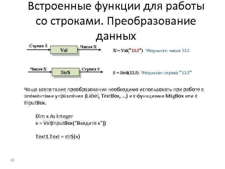 Встроенные функции для работы со строками. Преобразование данных Строка S Число X Val Str$