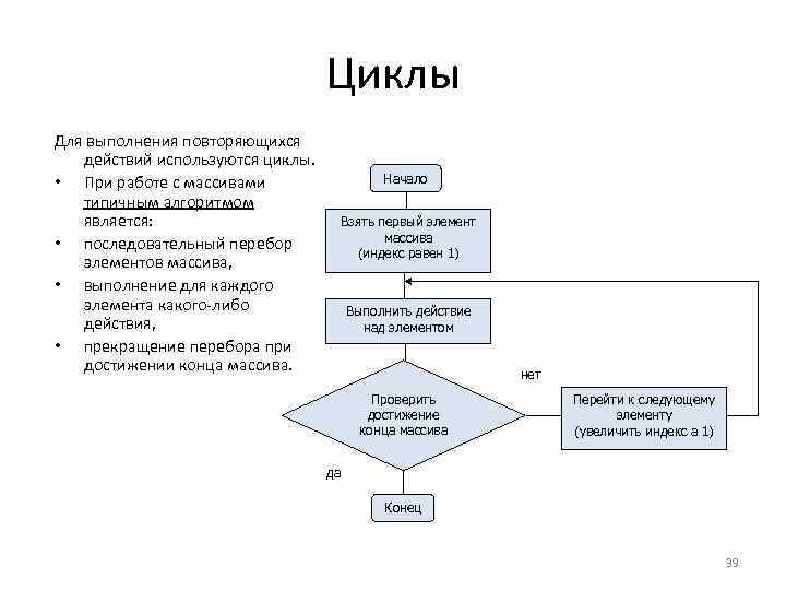 Циклы Для выполнения повторяющихся действий используются циклы. • При работе с массивами типичным алгоритмом