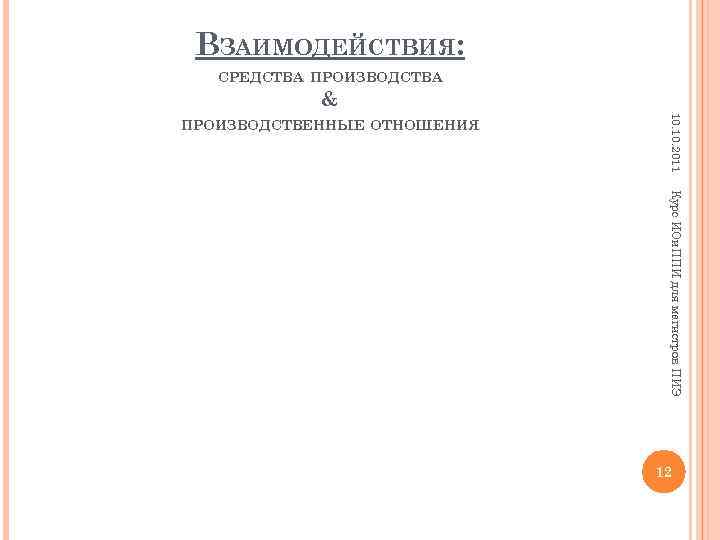 ВЗАИМОДЕЙСТВИЯ: СРЕДСТВА ПРОИЗВОДСТВА & 10. 2011 ПРОИЗВОДСТВЕННЫЕ ОТНОШЕНИЯ Курс ИОи. ППИ для магистров ПИЭ