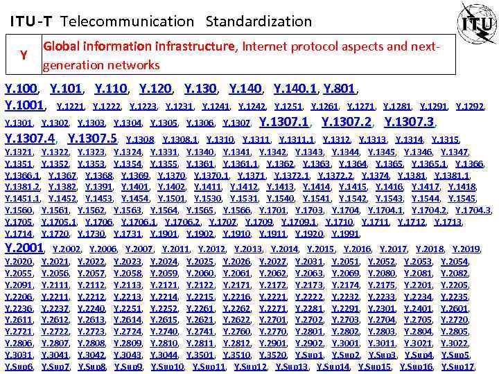 ITU-T Telecommunication Standardization Y Global information infrastructure, Internet protocol aspects and nextgeneration networks Y.