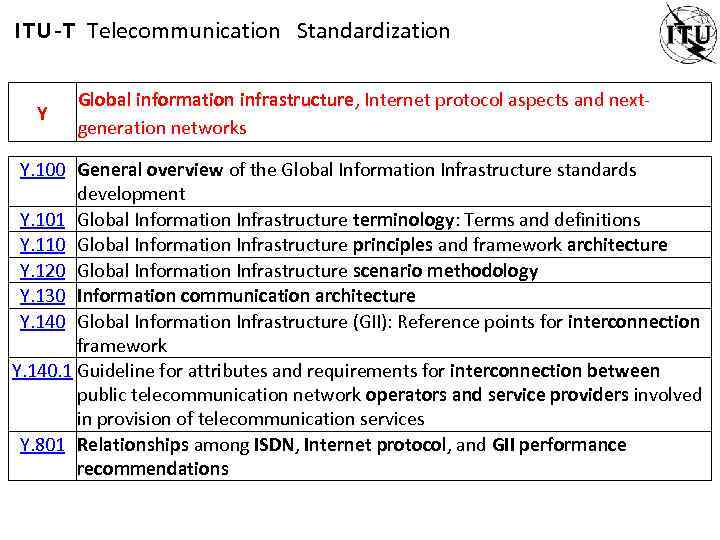 ITU-T Telecommunication Standardization Y Global information infrastructure, Internet protocol aspects and nextgeneration networks Y.
