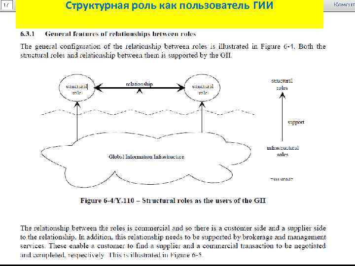 Структурная роль как пользователь ГИИ 