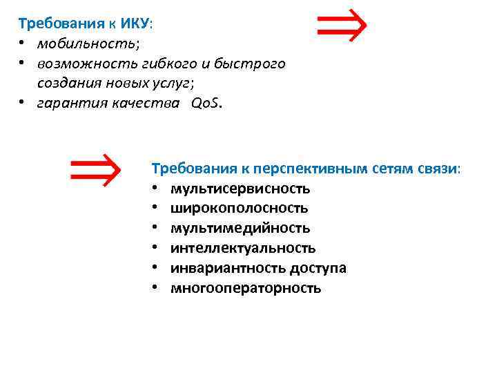 Требования к ИКУ: • мобильность; • возможность гибкого и быстрого создания новых услуг; •