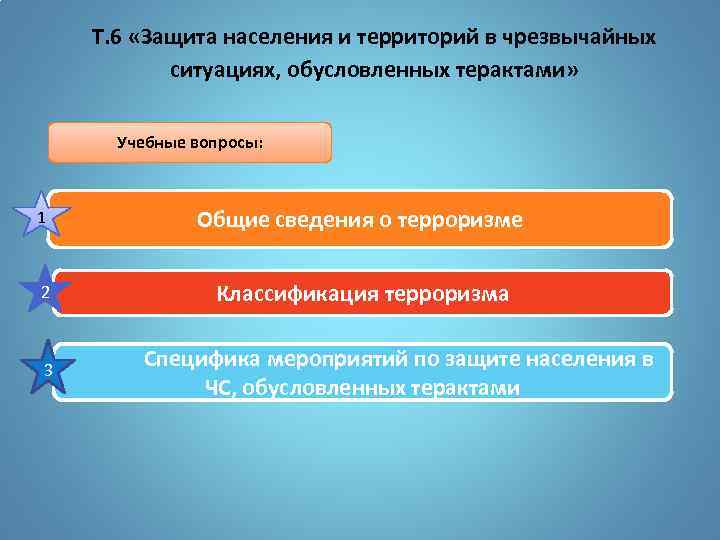 Защитить 6. Основные способы защиты населения в ЧС. Специфика мероприятий по защите населения и территорий в ЧС. Защита населения от ЧС, обусловленных террористических актов. Возможные ЧС обусловленные террористическими актами различного вида.