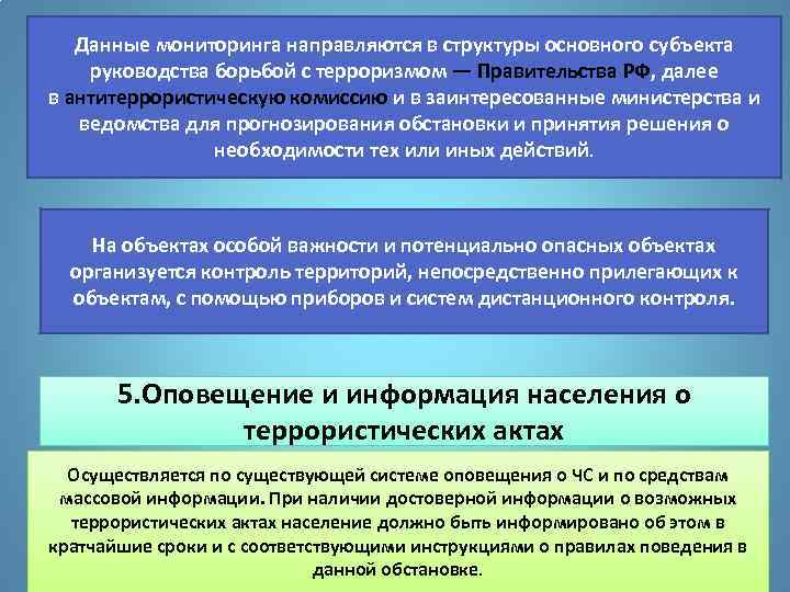 Данные мониторинга направляются в структуры основного субъекта руководства борьбой с терроризмом — Правительства РФ,