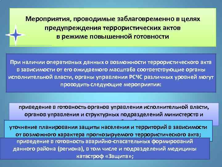 Заблаговременные мероприятия по защите от пожаров