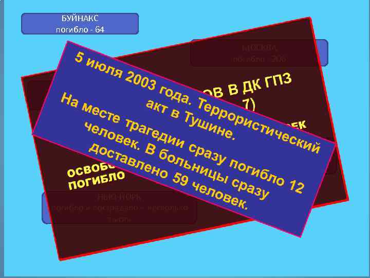 БУЙНАКС погибло - 64 МОСКВА погибло - 206 ВОЛГОДОНСК погибло - 18 МОСКВА, Пушкинская