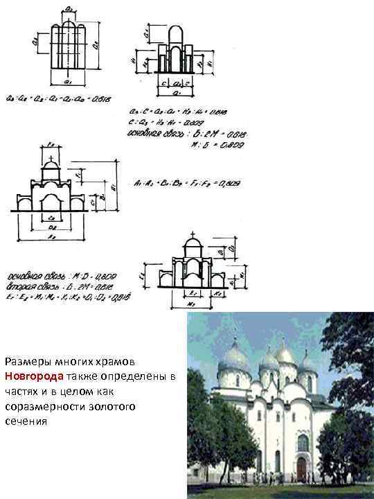 Размеры многих храмов Новгорода также определены в частях и в целом как соразмерности золотого