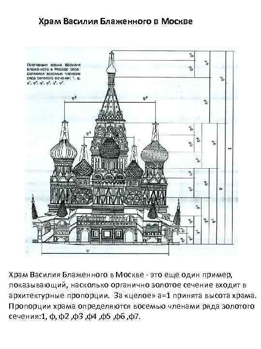 Собор василия блаженного схема