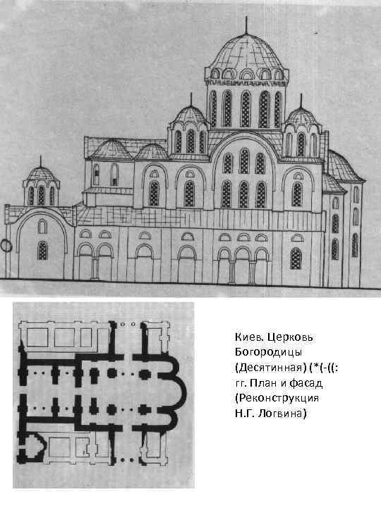 Десятинная церковь архитектура. Успенский собор в Киеве Десятинная Церковь. Десятинная Церковь Успения Богородицы в Киеве план. Церковь Богородицы Десятинной в Киеве 989-996. Десятинная Церковь в Киеве реконструкция.