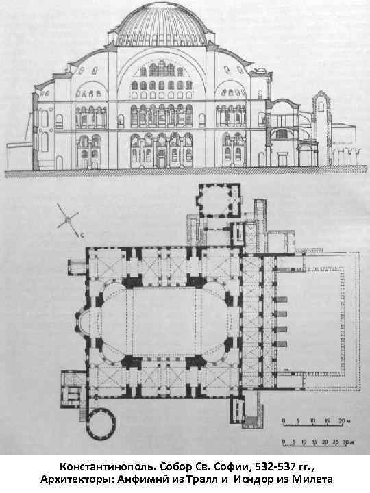 Константинополь. Собор Св. Софии, 532 -537 гг. , Архитекторы: Анфимий из Тралл и Исидор