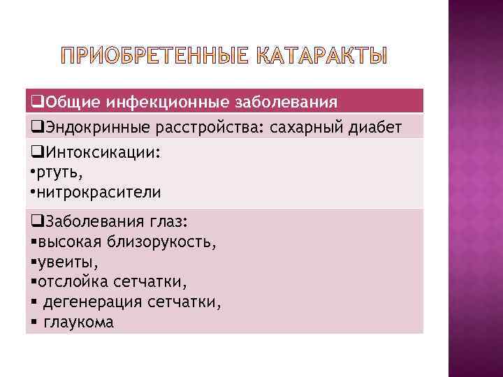 q. Общие инфекционные заболевания q. Эндокринные расстройства: сахарный диабет q. Интоксикации: • ртуть, •