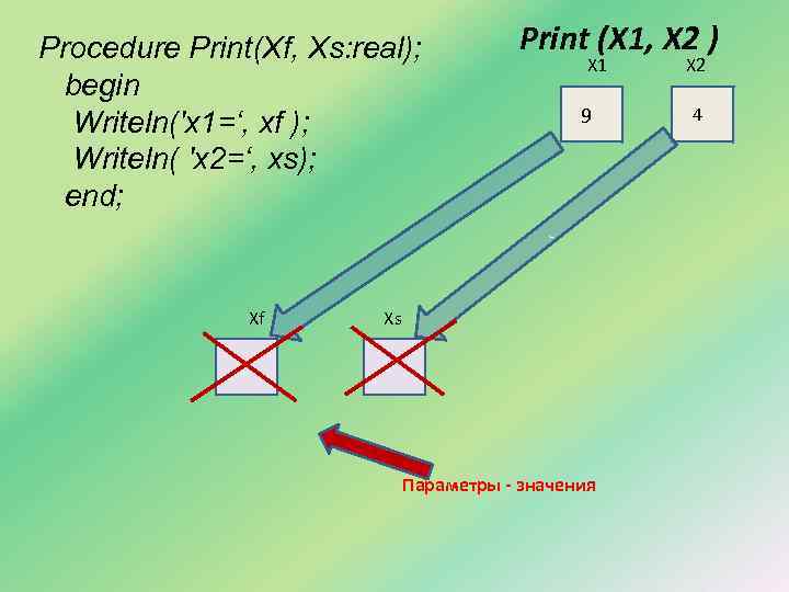 Procedure Print(Xf, Xs: real); begin Writeln('x 1=‘, xf ); Writeln( 'x 2=‘, xs); end;