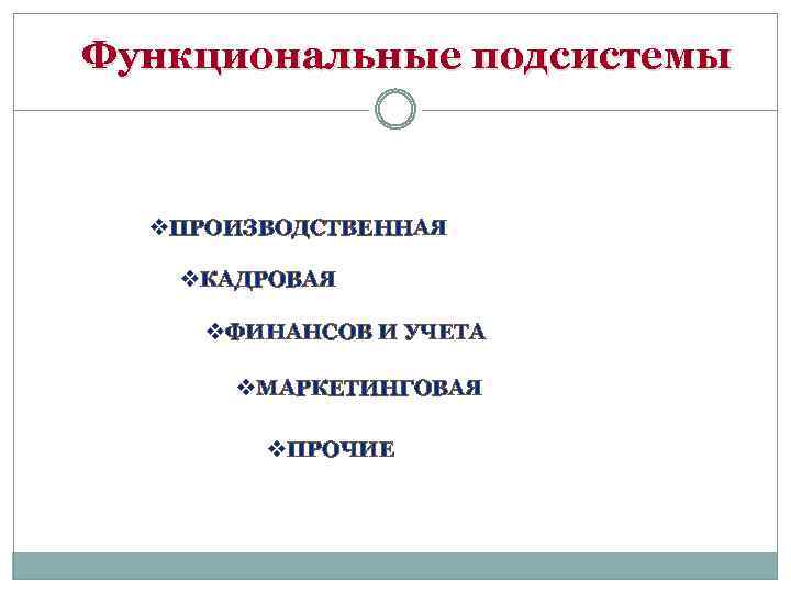 Функциональные подсистемы v. ПРОИЗВОДСТВЕННАЯ v. КАДРОВАЯ v. ФИНАНСОВ И УЧЕТА v. МАРКЕТИНГОВАЯ v. ПРОЧИЕ