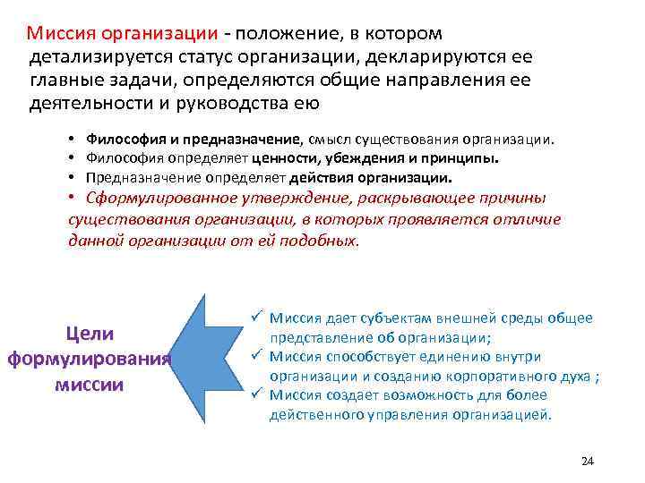 Миссия организации положение, в котором детализируется статус организации, декларируются ее главные задачи, определяются общие