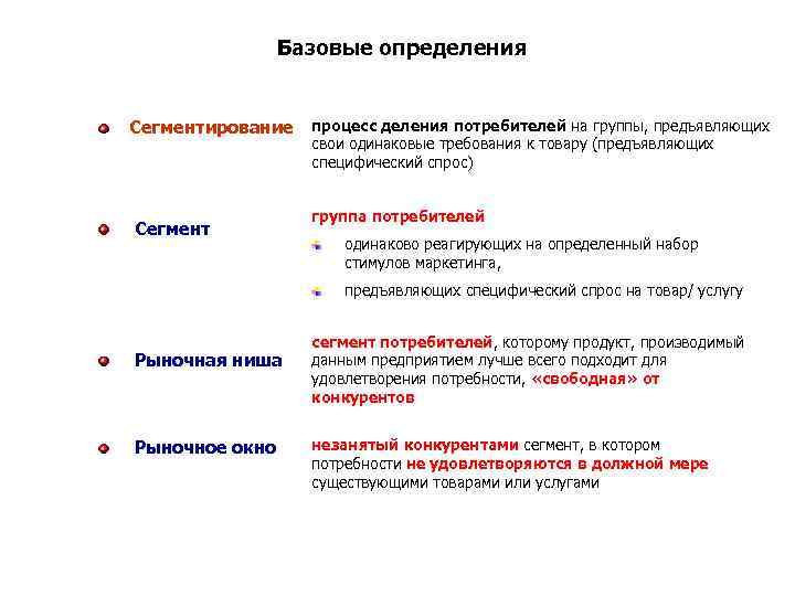 Определить группы потребителей. Сегментирование процесс деления потребителе на группы. Специфические товары примеры. Специфический сегмент. Название потребителей пример.