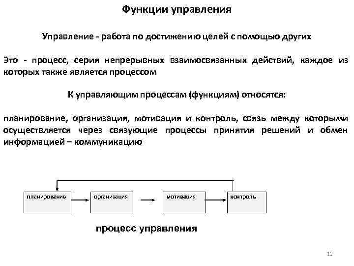  Функции управления Управление - работа по достижению целей с помощью других Это -