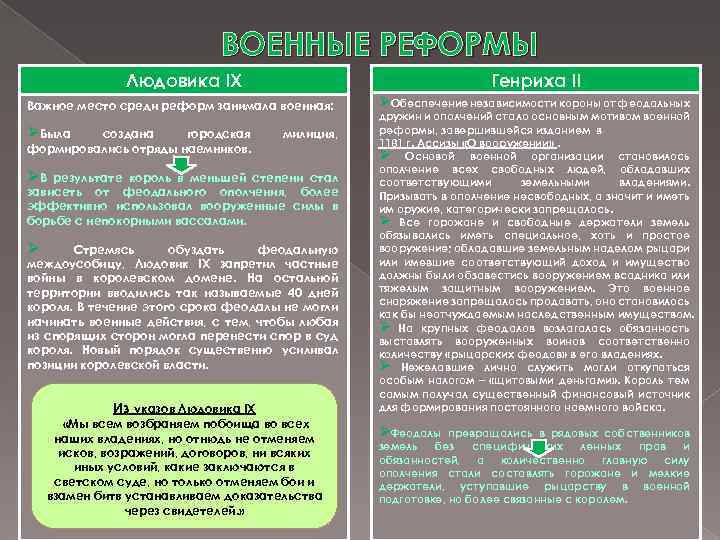 ВОЕННЫЕ РЕФОРМЫ Людовика IX Генриха II Важное место среди реформ занимала военная: ØБыла создана