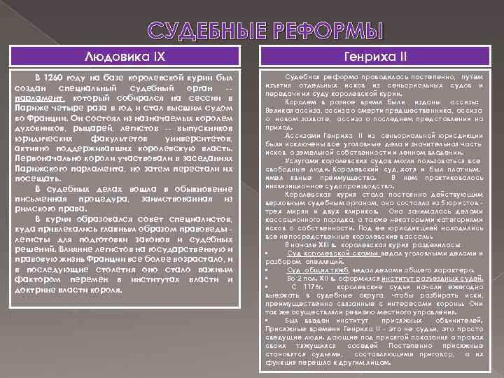 СУДЕБНЫЕ РЕФОРМЫ Людовика IX Генриха II В 1260 году на базе королевской курии был