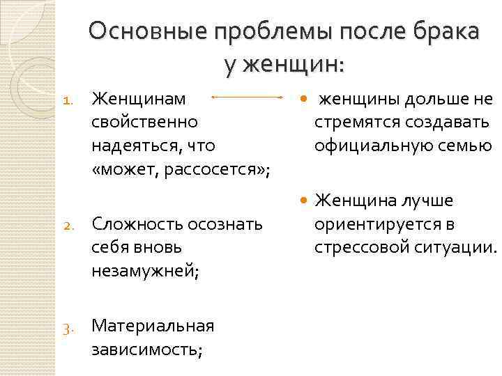 Основные проблемы после брака у женщин: Женщинам свойственно надеяться, что «может, рассосется» ; 2.