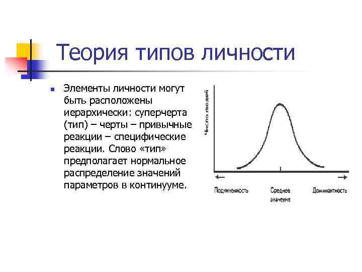  Теория типов личности n Элементы личности могут быть расположены иерархически: суперчерта (тип) –