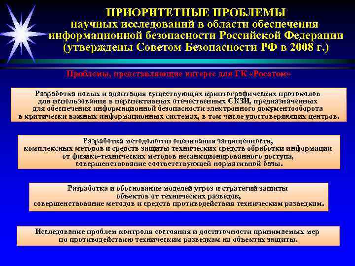 ПРИОРИТЕТНЫЕ ПРОБЛЕМЫ научных исследований в области обеспечения информационной безопасности Российской Федерации (утверждены Советом Безопасности