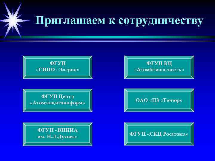 Приглашаем к сотрудничеству ФГУП «СНПО «Элерон» ФГУП КЦ «Атомбезопасность» ФГУП Центр «Атомзащитаинформ» ОАО «ПЗ