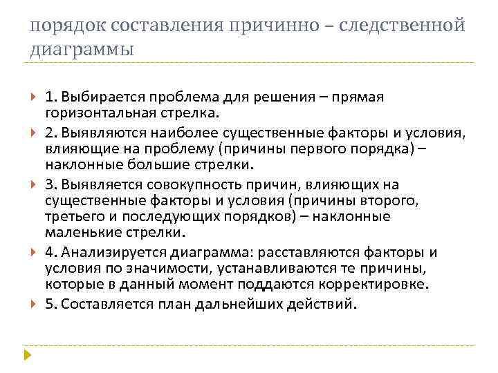 порядок составления причинно – следственной диаграммы 1. Выбирается проблема для решения – прямая горизонтальная