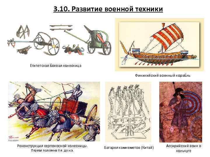 Колесница карта совет