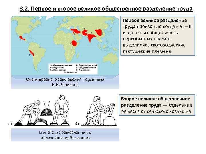 3 разделение труда. Первое великое Разделение труда. Первое Общественное Разделение трада. Второе великое Разделение труда. Первое и второе Общественное Разделение труда.